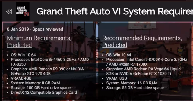 GTA-6-System-Requirements-online-pc