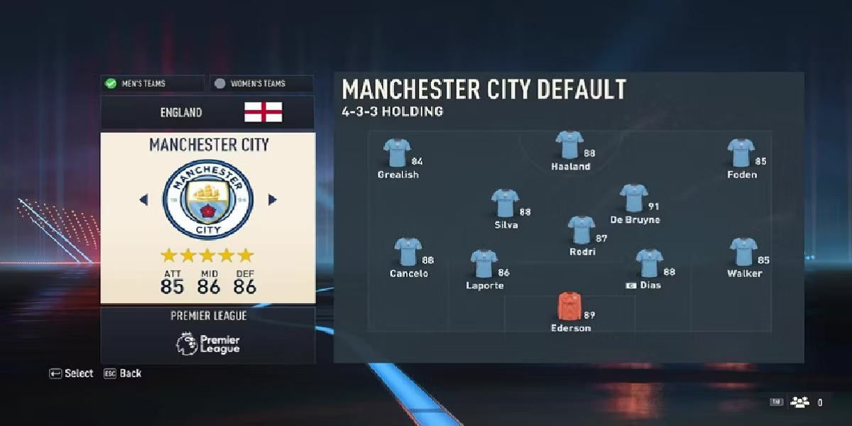 Manchester City Best FIFA 23 Teams